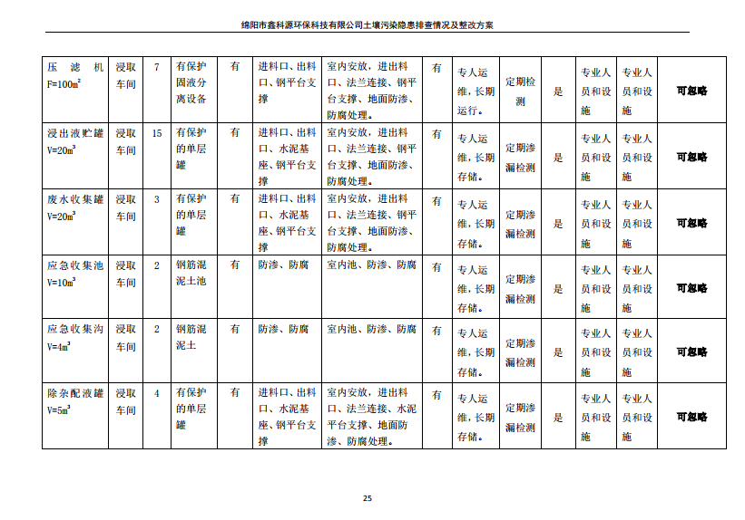 &#24320;&#20113;