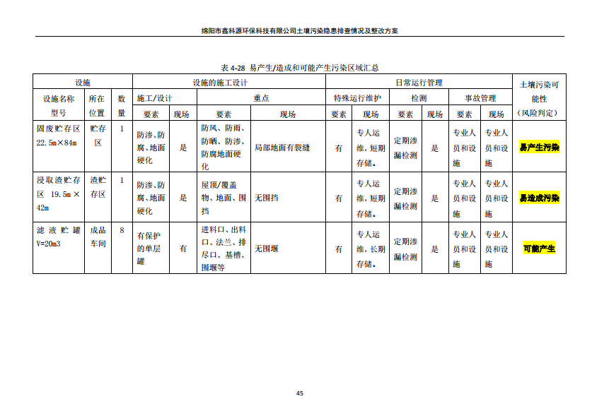 &#24320;&#20113;