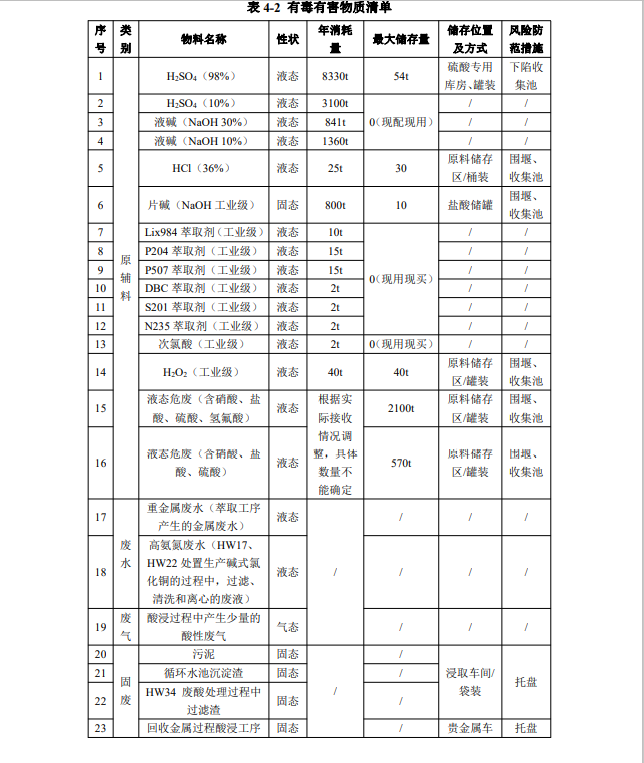 &#24320;&#20113;