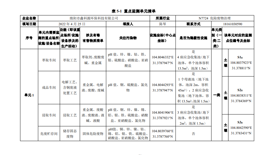 &#24320;&#20113;