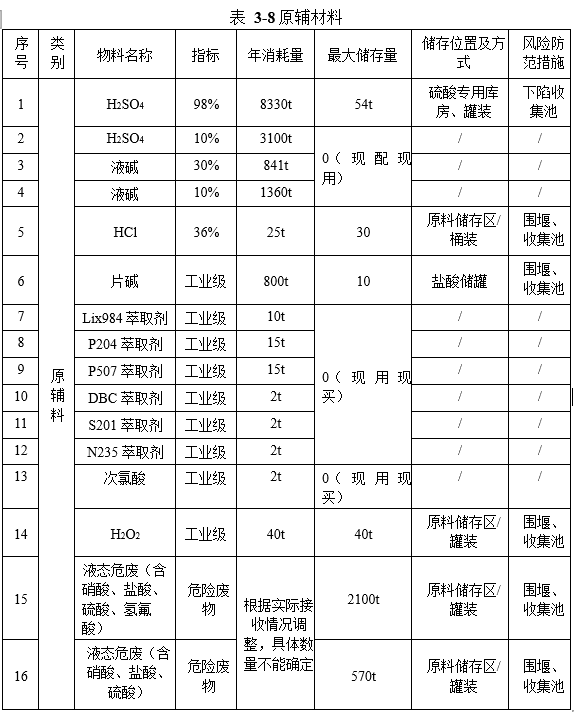 &#24320;&#20113;